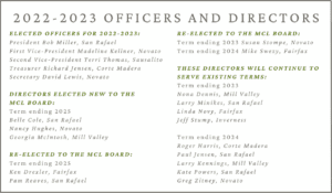 2022-2023 Officers and Directors